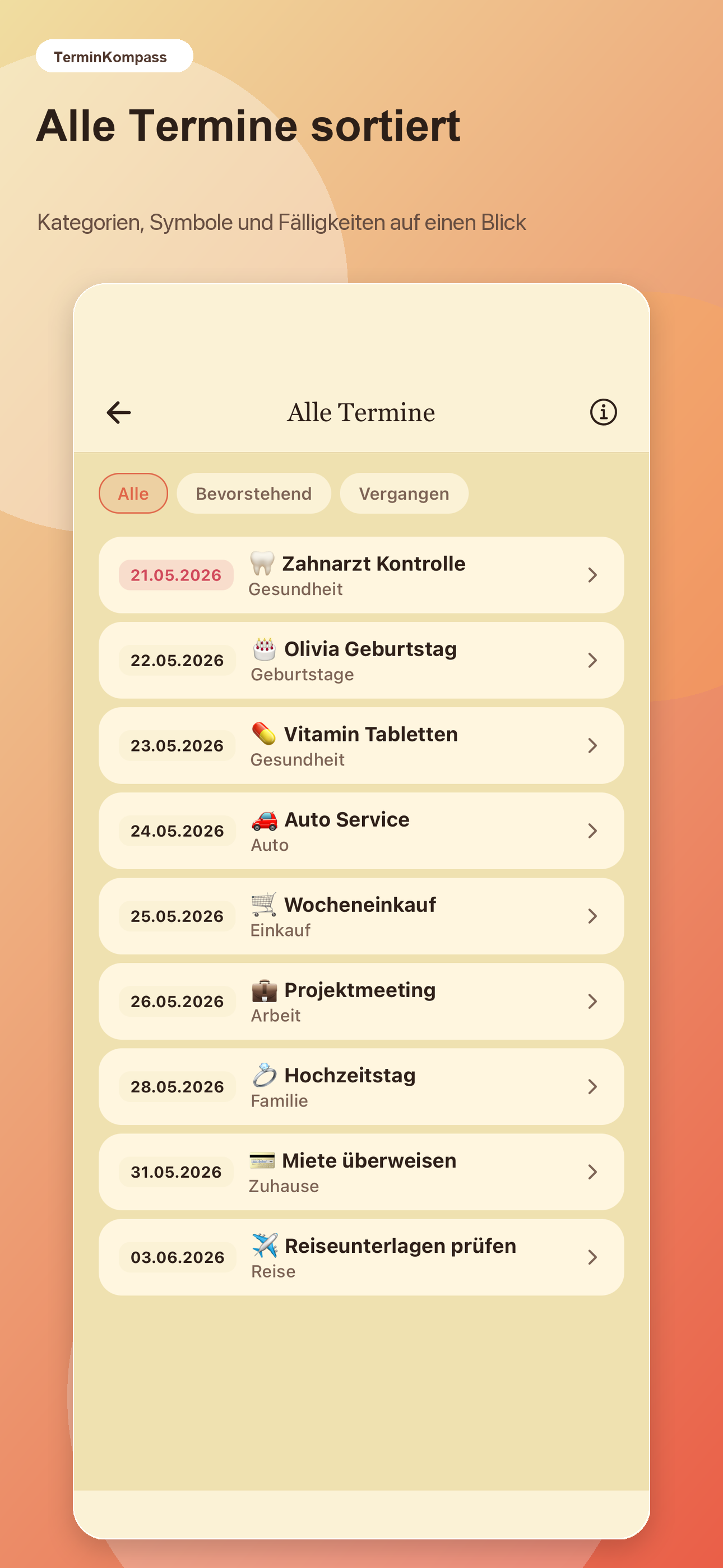 Alle Termine